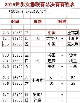 中国女排赛程表cctv5直播