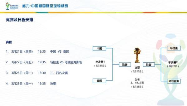 中国杯2019赛程