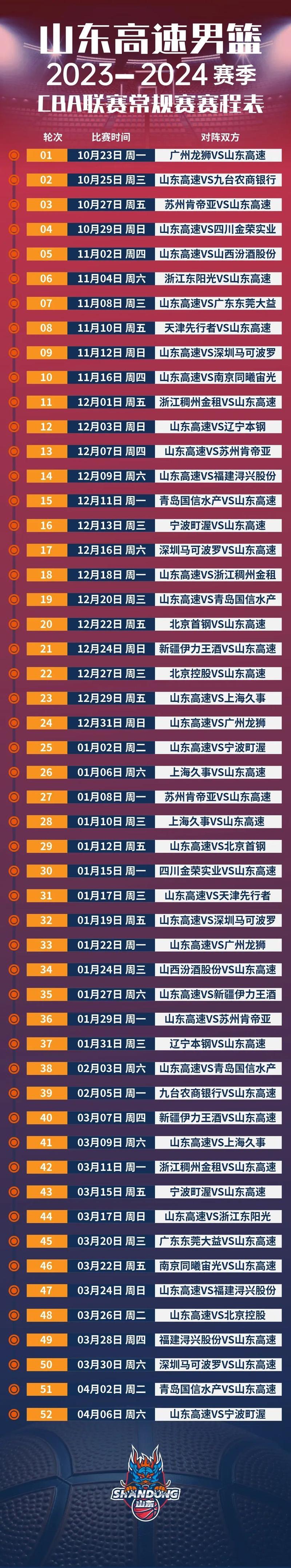 中国篮球赛程表
