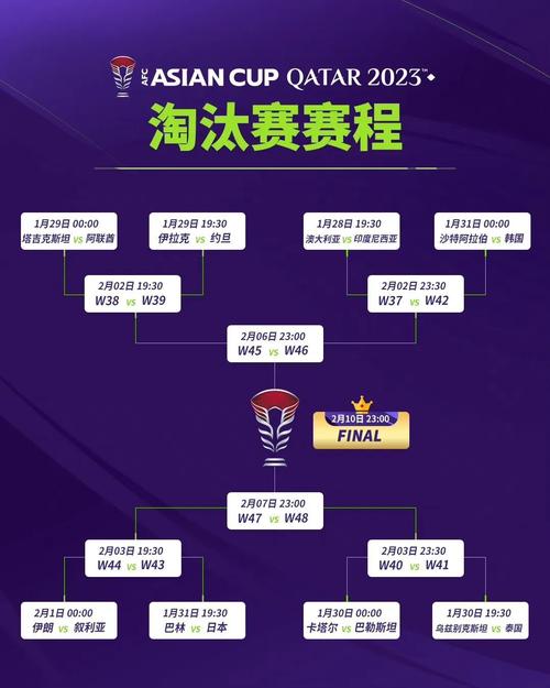 国足亚洲杯赛程公布