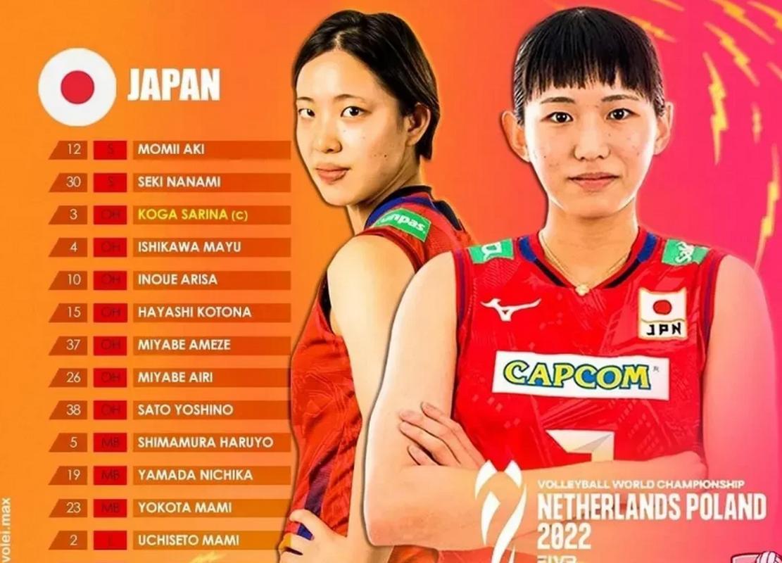 女排世锦赛2022中国对日本