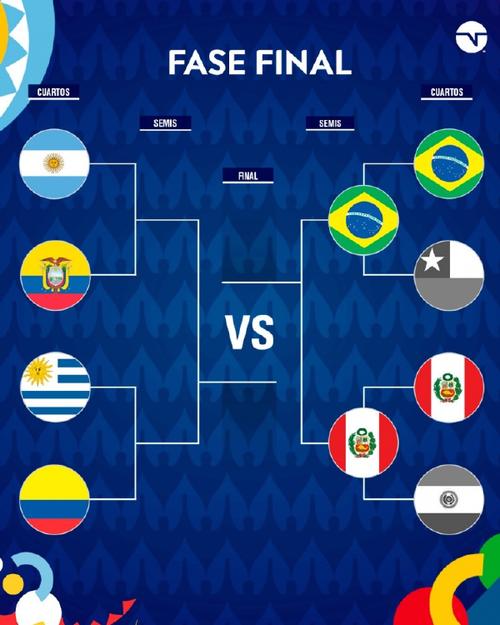巴西vs智利分析