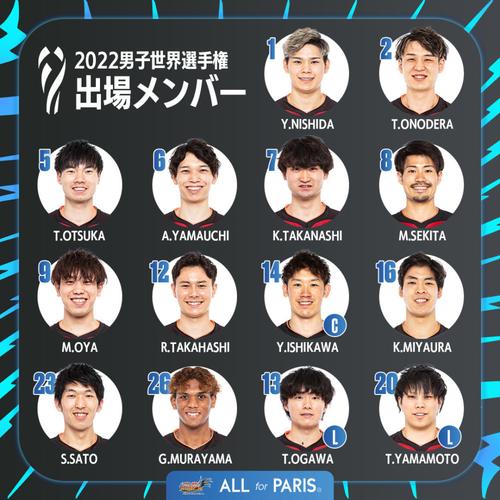 日本队世界排名最高的球员