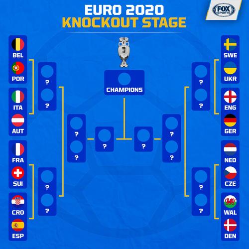 欧洲世预赛附加赛赛程