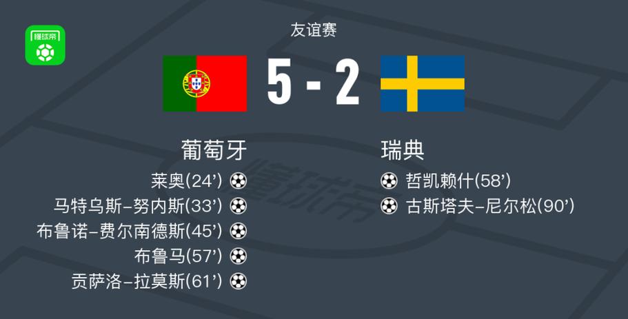 葡萄牙vs瑞典比分预测