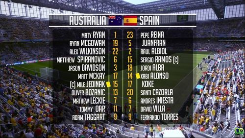 西班牙vs澳大利亚比分