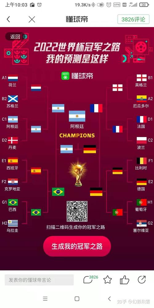 赛程2022世界杯分组