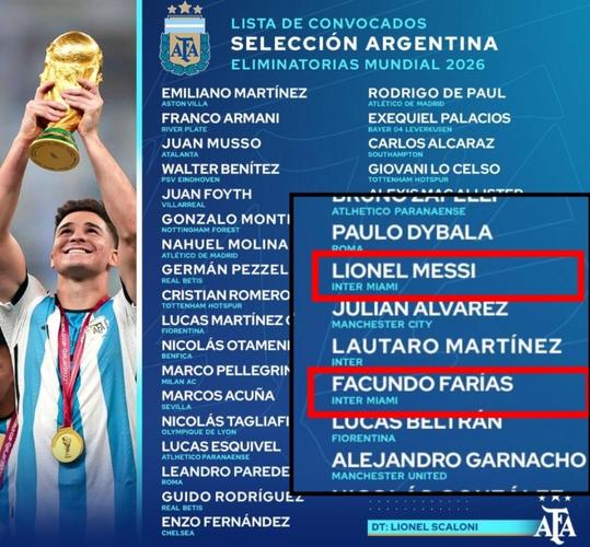 阿根廷国家队队员名单